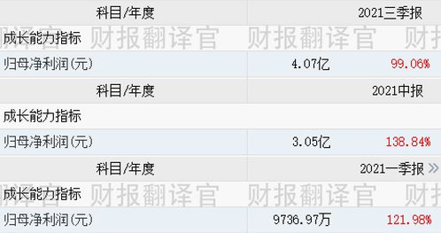 小米戰(zhàn)略入股，元宇宙與虛擬數(shù)字人概念升溫，虛擬工廠研發(fā)突破，股價(jià)僅6元的數(shù)字內(nèi)容制作服務(wù)企業(yè)引關(guān)注